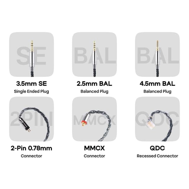 Detalle 2 de Linsoul Tripowin Zonie 16 Core SPC Cable Moss