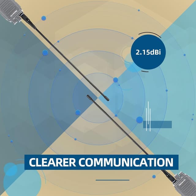 Thumbnail 5 de Retevis RHD771 Dual‑band SMA‑M antenna 1 pc
