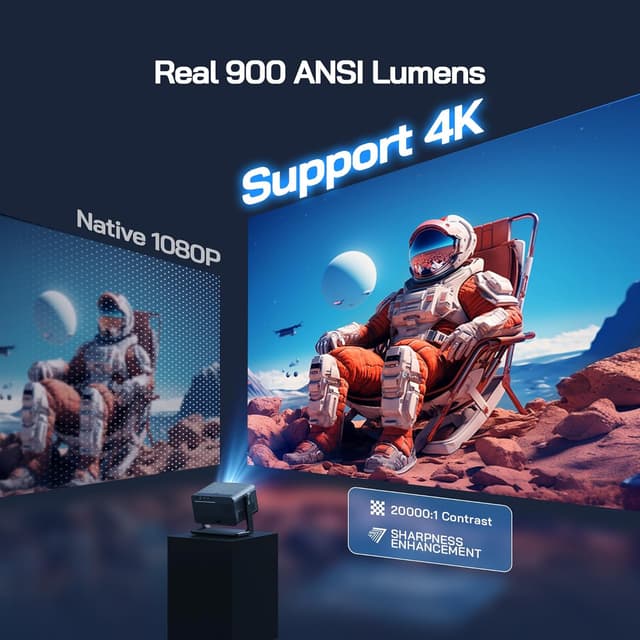 Detalle 2 de WOLFANG 4K Projector 900Ansi Lumens