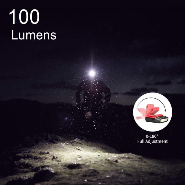 Detalle de Klarus HC3 Clip rechargeable à LED pour phare mains libres