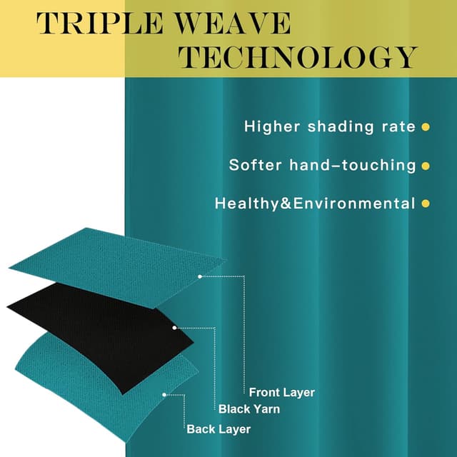 Thumbnail 1 de NICETOWN Peacock Teal Blackout Curtains 84" 🪟