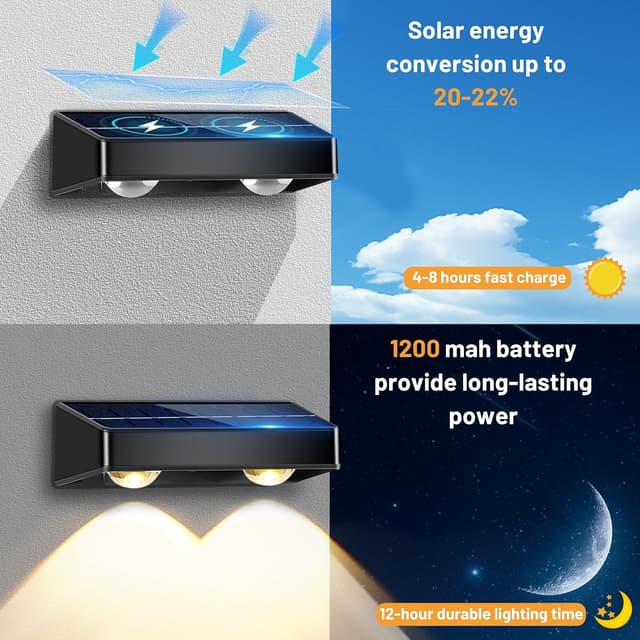 Detalle de Onussunier Solar Fence Lights 9-Colour & Colour Changing RGB (IP65) – 8 Pack