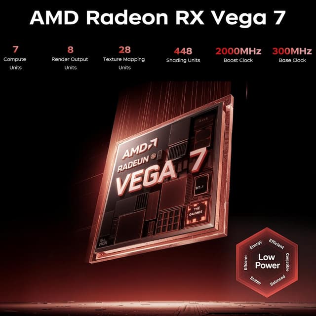 Detalle 2 de ACEMAGICIAN AM06Pro Mini PC