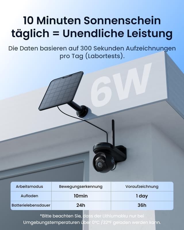 Thumbnail 4 de Reolink 4K Solar Überwachungskamera 500 Tage