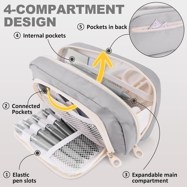 Detalle de COLOCASTLE Federmäppchen Mäppchen mit 3 Fächern und großer Kapazität (20 x 12 x 5 cm)
