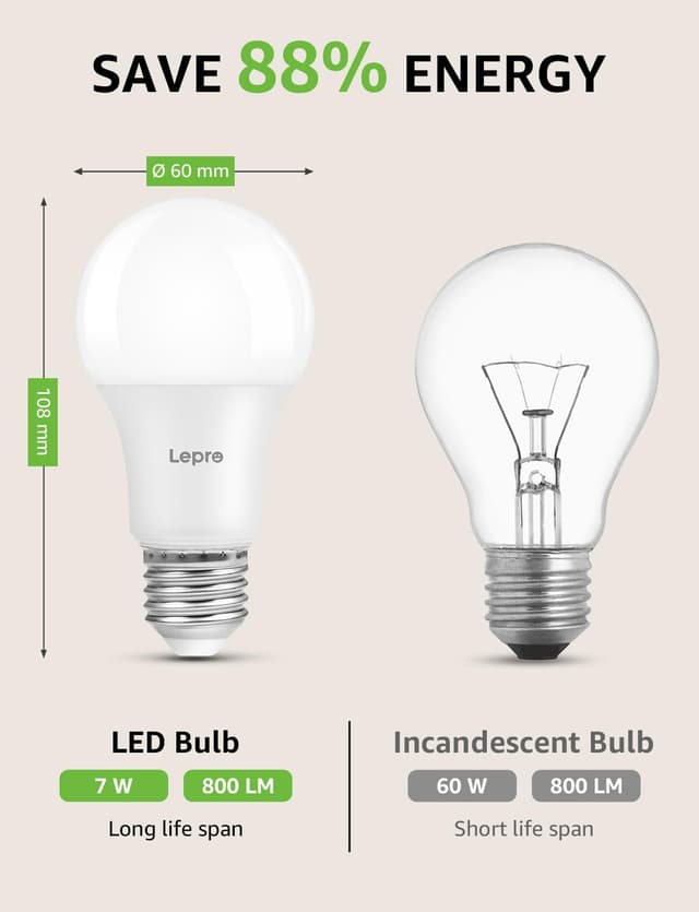 Detalle 2 de Lepro E27 Dimmable Bulb 7W 800lm 2700K