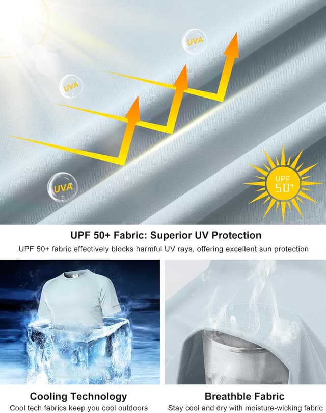 Detalle de Boyzn men’s UPF 50+ rash vest (1 or 3 pack) for swimming, surfing and outdoor days