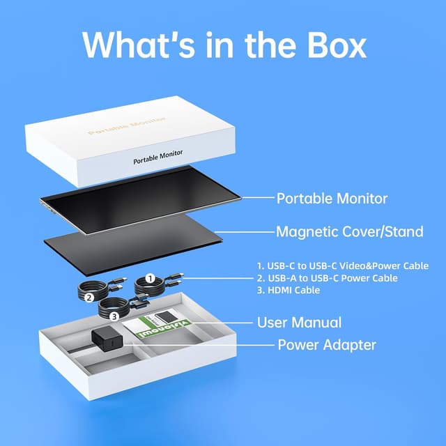 Thumbnail 6 de VisionOwl Portable Monitor 15.6" 1080P