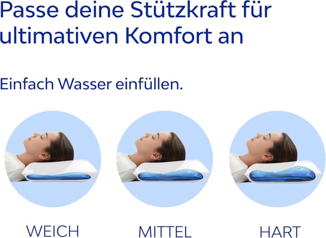 Detalle 2 de Mediflow „Das erste & Original“ Wasserkissen für Nackenunterstützung (40 x 80 cm)