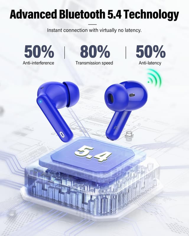 Detalle 2 de Btootos Wireless Earbuds (Bluetooth 5.4) with 4-Mic ENC, Noise Cancelling Bass & LED Display, Blue