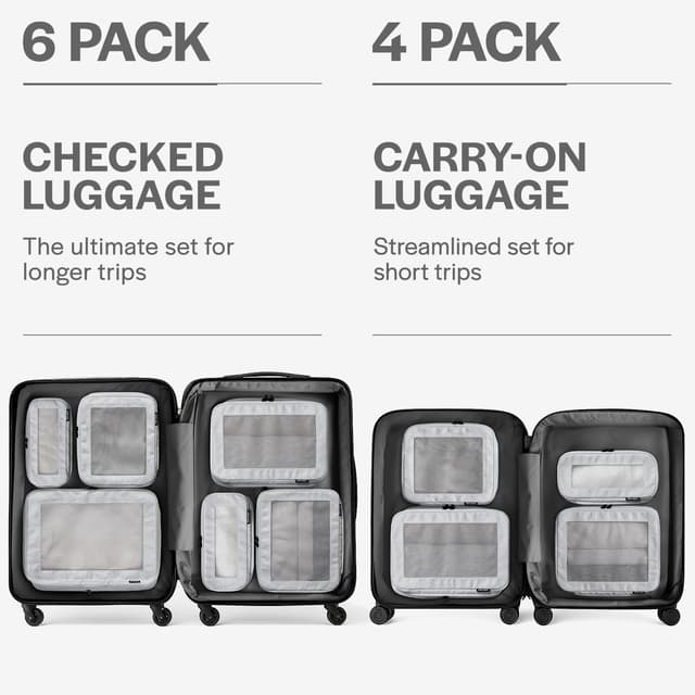 Detalle 2 de Aerotrunk Aerotrunk Compression Packing Cubes (6-Pack) for Travel Luggage Organizers with Double Zippers, Light Grey