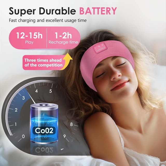 Thumbnail 4 de ZUMUSEN Sleep Headphones Headband