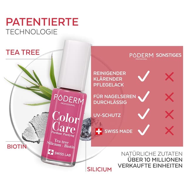 Detalle 2 de PODERM TEEBAUM-Nagellack Color Care Himbeere