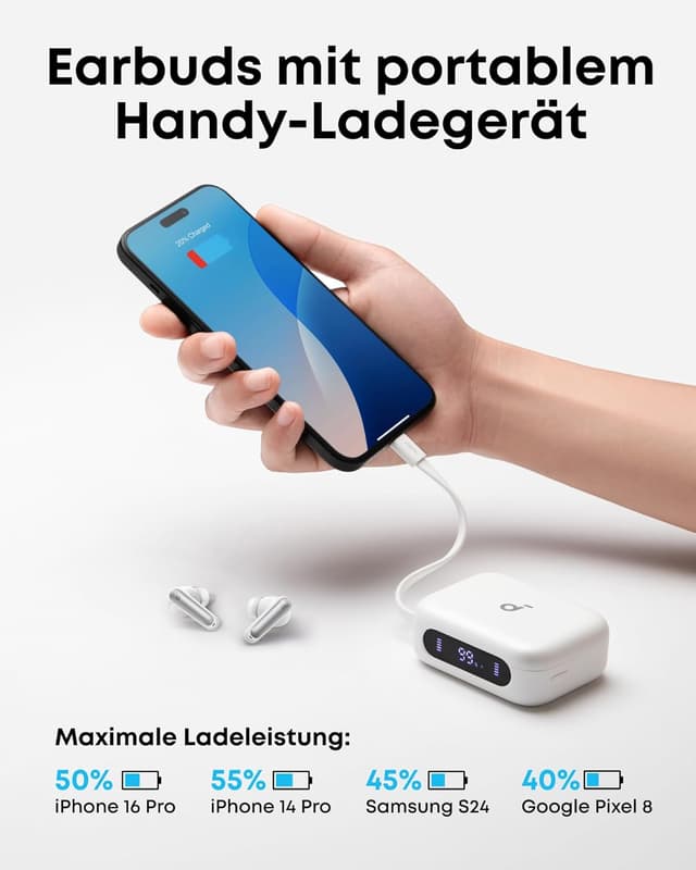 Detalle 2 de soundcore P41i 192h Akkulaufzeit