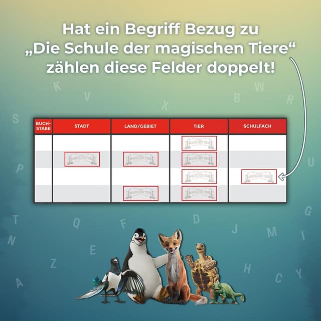 Detalle de Kosmos 684372 „Stadt Land Die Schule der magischen Tiere“ – Spielblock zum Film für 2+ Spieler ab 8