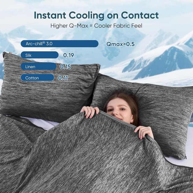 Detalle de Elegear Revolutionary Cooling Blanket King (Arc-Chill 3.0) 90 x 90 for Hot Sleepers