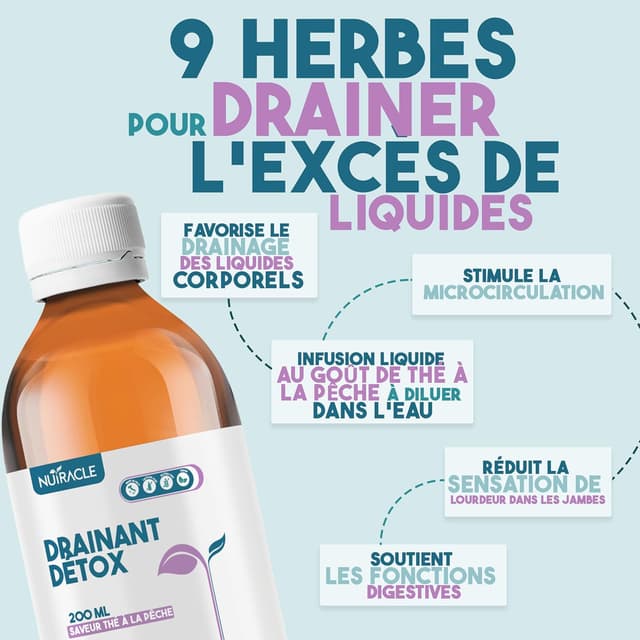 Thumbnail 3 de Nutracle Drenant Detox 200 ml