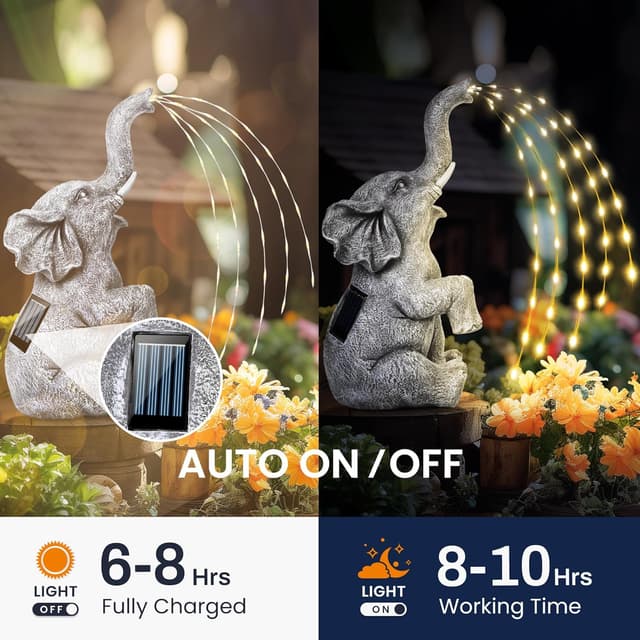 Detalle 1 de GIGALUMI Elephant Statue 27 cm solar LED