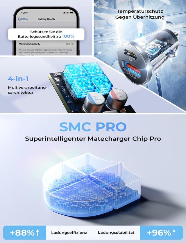 Thumbnail 4 de LISEN 54W Cargador coche USB-C 36W