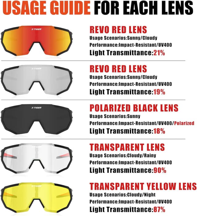 Thumbnail 2 de X-TIGER Fahrradbrille Sportträger mit Wechselgläsern