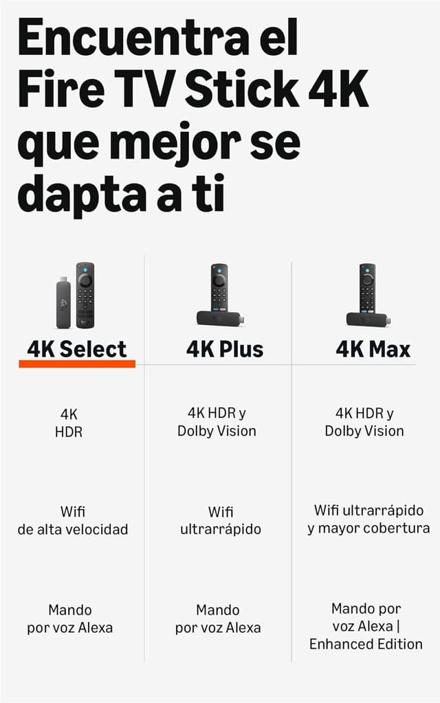 Thumbnail 5 de Amazon Fire TV Stick 4K Select