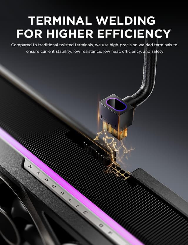 Detalle 2 de AsiaHorse Hydrus 8-Pin GPU Verlängerungskabel (Typ A, Clip unten) mit 5V ARGB Sync, 30 cm, 18AWG (Schwarz)