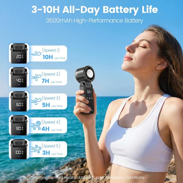 Detalle 2 de HappyGoo portable fan 10,000 RPM hand-held