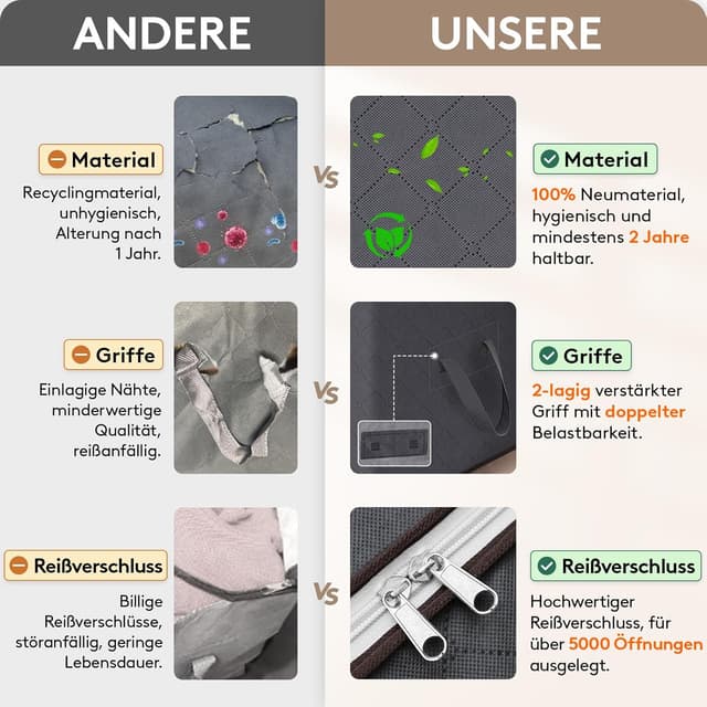 Thumbnail 2 de Lifewit Aufbewahrungstasche 60 L