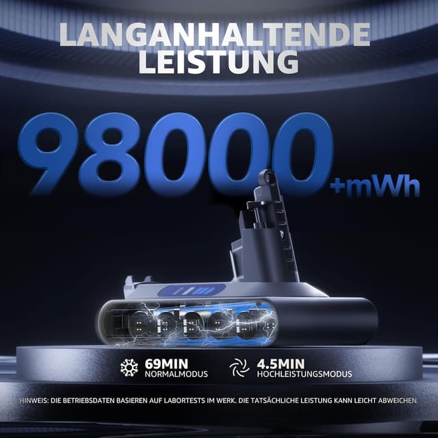 Detalle 2 de EGR Upgraded V10 Akku für Dyson V10