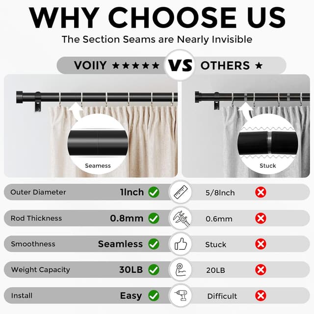 Thumbnail 3 de VOIIY Curtain Rods 36โ88" adjustable curtain rod ๐ช