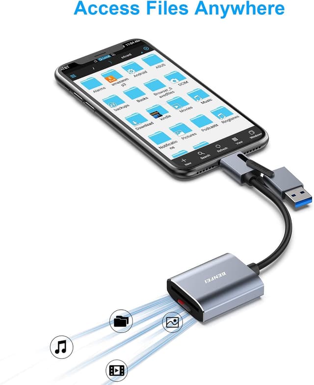 Detalle de BENFEI Lettore di schede memoria USB Type-C/USB Type-A per SD e MicroSD (SD/SDHC/SDXC, TF/MicroSD)