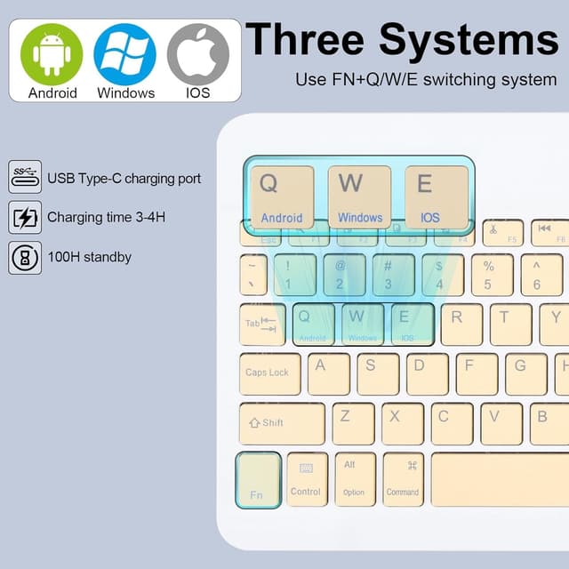 Detalle de Universal Ultra-Slim Rechargeable Wireless Keyboard (Yellow) for iPad, Android Tablets, Windows & iOS