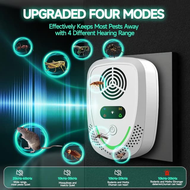 Detalle de Gecool 2026 ultrasonic pest repeller 6 pack