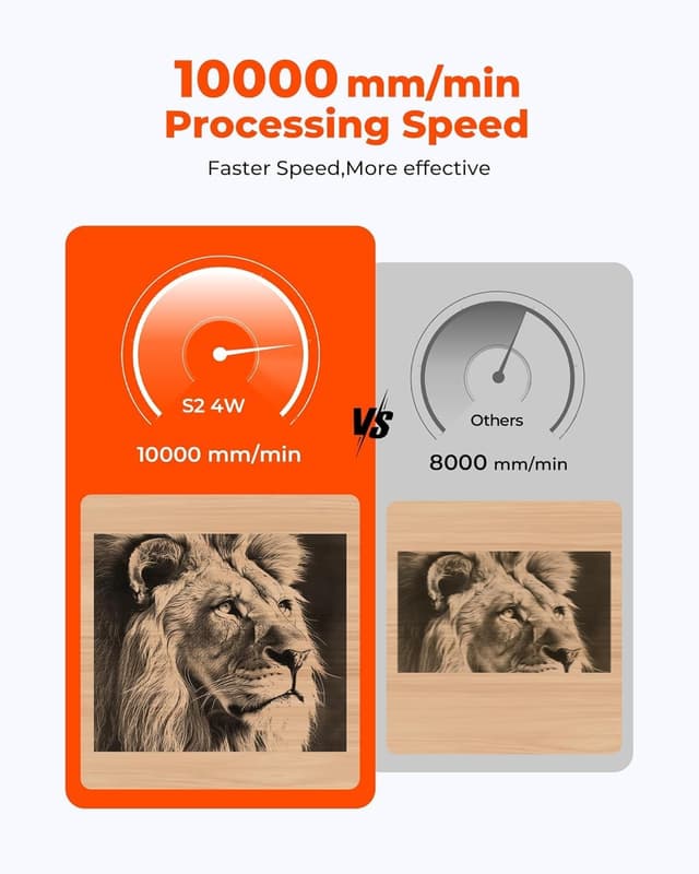 Thumbnail 2 de ACMER S2 4W Laser Graviermaschine 300x300mm