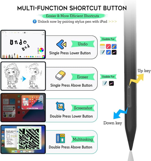 Thumbnail 1 de Stylet iPad 9h autonomie