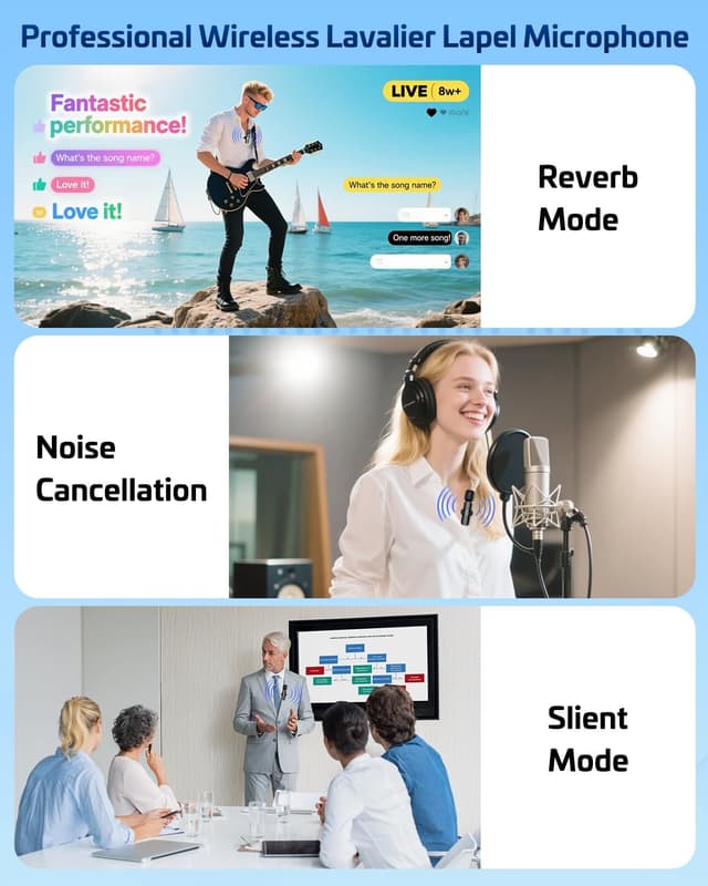 Detalle de HONGJIEYUAN Pink Wireless Lavalier Microphone (Dual Clip-On) for iPhone & Android