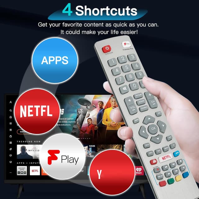 Detalle de Terloogee Replacement Sharp TV Remote Control