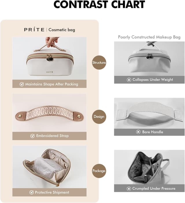 Thumbnail 3 de Prite Large Capacity Makeup Bag 1L