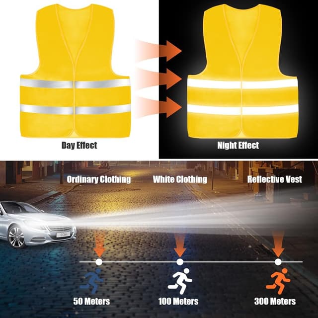 Detalle de AYBUY Giubbotto di Sicurezza Riflettente con strisce 360° ad alta visibilità verde unisex