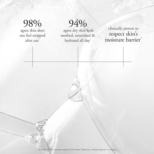 Thumbnail 5 de philosophy amazing grace shower gel 16 fl oz