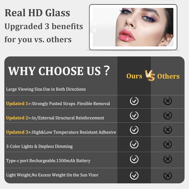 Detalle 2 de Led Sun Visor Vanity Mirror 10.2 in