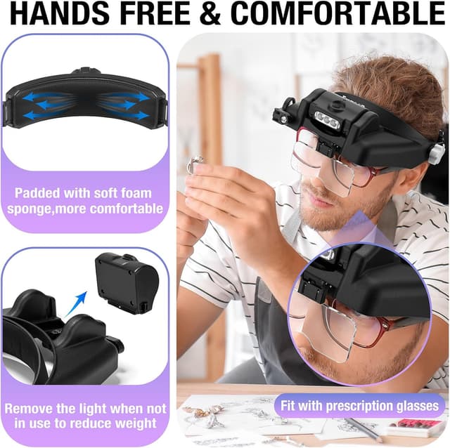 Detalle de Exgoon Lupe mit Licht – Stirnbandlupe mit bis zu 14-facher Vergrößerung, 6 abnehmbaren Linsen (Schwarz)