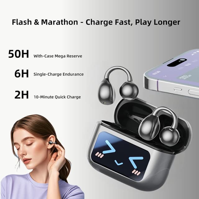 Thumbnail 6 de Clip On Earbuds Touch Screen Wireless Open-Ear Bluetooth 6.0 (Black) with Mic and IPX7 Waterproof