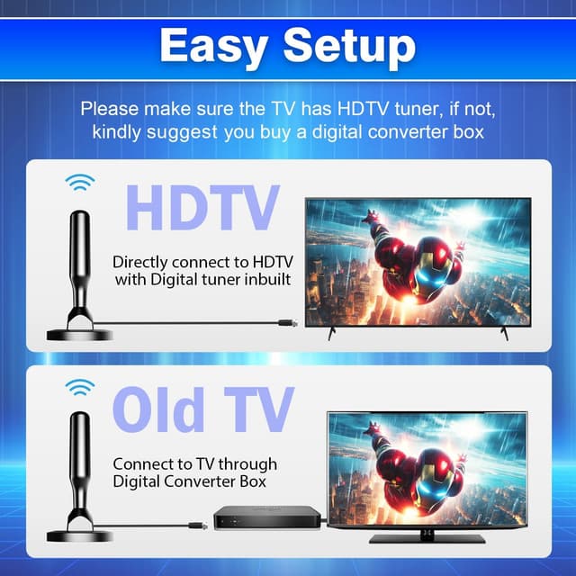 Thumbnail 6 de Indoor TV Aerial for Freeview (Long Range 360°) with Magnetic Base and 5m Coax Cable