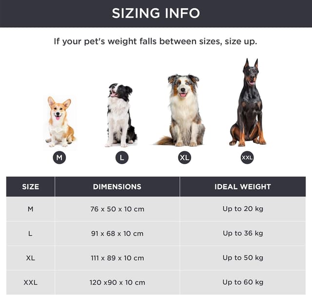 Detalle de Bedsure Washable Dog Bed 111x89x9cm