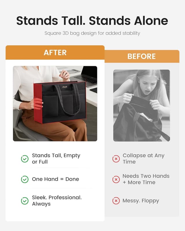 Detalle de LOVEVOOK 17.3 inch laptop work bag