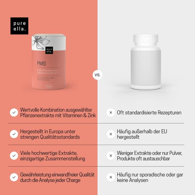 Detalle de Pure Ella Vitalstoffkomplex für Frauen mit Mönchspfeffer, Frauenmantel, Safran, Vitamin C, B6 & Zink – 60 Kapseln