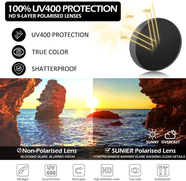 Detalle de Sunier Lunettes de soleil polarisées Polarisées rétro Polarisées anti-UV UV400 (homme/femme) pour conduite et sorties