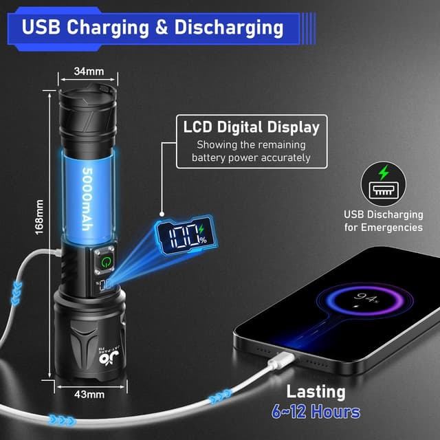 Detalle 2 de JAY-PARK Torches LED Super Bright 500,000 Lumens Torch