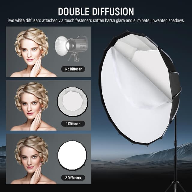 Detalle de Neewer Parabolic Softbox 47.2 inch